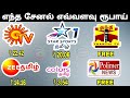 Dth new channel price list with trai || for Tamil || TECH TV TAMIL Dth new channel price list with trai || for Tamil || TECH TV TAMIL