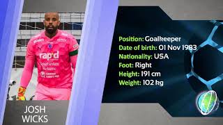 U83OW0uUqG8 Video Image