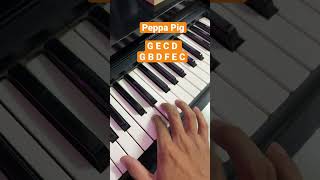 Peppa Pig On Piano Easy Lesson With Notes