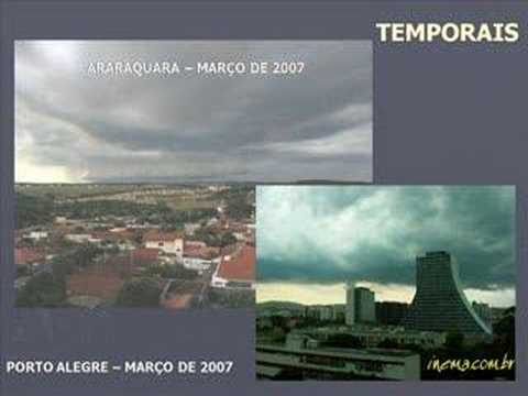 AQUECIMENTO GLOBAL E MUDANÇAS CLIMÁTICAS
