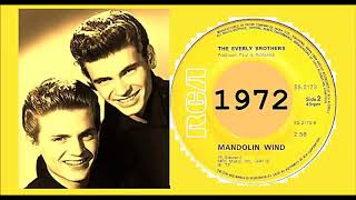 Watch Everly Brothers Mandolin Wind video
