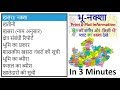 खसरा संख्या,खसरा नक्शा ,खतौनी कैसे निकाले MP Land Record Onlineऑनलाइन जाने कितनी हैं जमीन