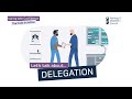 Let's talk about delegation | Caring with Confidence: The Code in Action | NMC