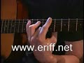 learn blues guitar
