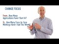 Job Hunting Tips - Fastest Way To Get A Job