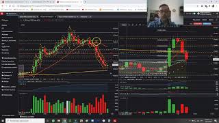 114 US Nasdaq en Retroceso de 930