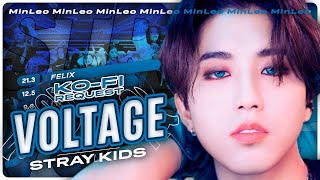 [Ai Cover] Stray Kids — Voltage (Itzy) • Minleo「 Ko-Fi Request 」