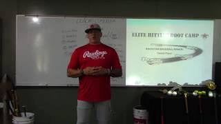 Hitting Boot Camp - Introduction