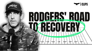 Aaron Rodgers Reveals His Achilles Recovery Secrets I Can Fly Clips
