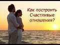 Как построить правильное отношение мужчины к себе Как построить правильное отношение мужчины к себе
