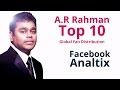 AR Rahman - Facebook Top 10 Global Fan Distribution (November 2016)