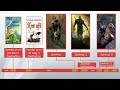 vidcast