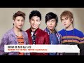 Ikaw At Ako By 1 43 2013 Single images Ikaw At Ako By 1 43 2013 Single