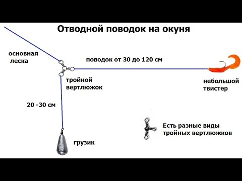 отводной поводок на окуня диаметр отводной поводок на окуня диаметр