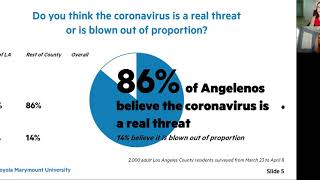 Public Opinion and COVID-19: COVID-19 Public Opinion Survey