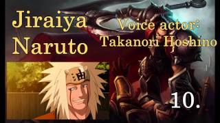 League of Legends Japanese anime characters and their champion voices