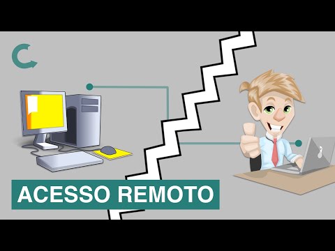 Controle seu PC ou Mac de qualquer lugar (Google Remote Desktop)