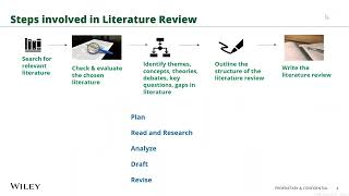 Руководство По Написанию Обзора Литературы / Step By Step Guide To Writing A Literature Review