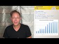 2020 RECESSION: THE *TRUTH* (My Long-Term Investing Perspective)