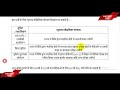 Rajasthan Police Constable New Vacancy 2019 Latest Update | Rajasthan Police Constable Bharti 2019