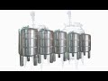 Video stainless steel tanks