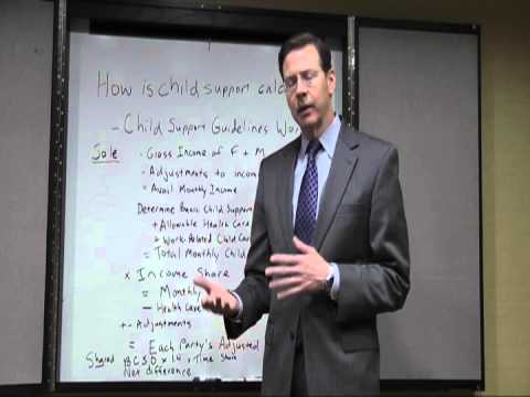 How is child support calculated in Virginia?
