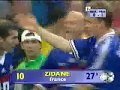 Sport - Zidane - Compilatie Driblinguri