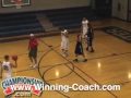 Basketball Coaching - Bob Knight Practice Planning Training