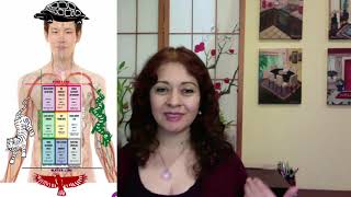 There Is No Western Bagua Or Western Feng Shui