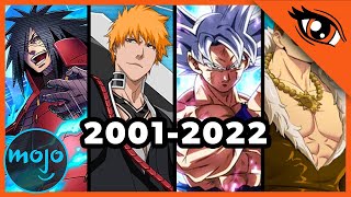 Top 20 Mejores Momentos Del Anime Del Siglo Hasta Ahora