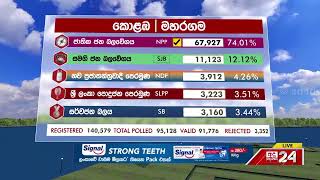 Polling Division : Maharagama