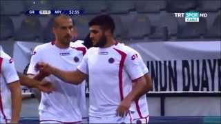 UQkzRyD7EYo Video Image