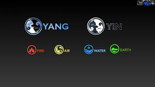 Charlie Basics of Astrology