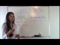Abgs Made Easy For Nurses W Tic Tac Toe Method Abgs Made Easy For Nurses W Tic Tac Toe Method