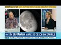 360 de grade, cu Alina Badic (editie speciala) - 12 aprilie 2014 - emisiune completa