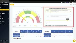 Yzing Crypto Market By Ai Tools Smart Crypto Correlation