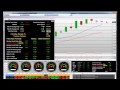 StockMarketFunding
