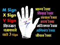 Know about the lines on the hand. Learn Hastrekha | Learn Palmistry