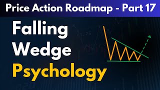 Falling Wedge Chart Pattern Chart Patterns Course Price Action Roadmap Part - 17