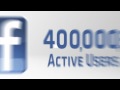 Facebook Fan Page Marketing Strategies