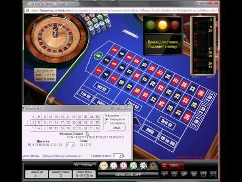 Sistemi Roulette Sistemi Roulette