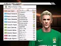 Pes 2009 Con Parche De Pes 2015 Faces Botas Kits