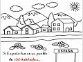 Si España fuese un pueblo de 100 habitantes