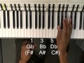 KoolPiano How To Play Gb Major Chord On Piano Lesson @EricBlackmonGuitar  (G Flat)