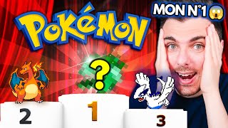 Clement Pokémon Tu Ne Devineras Jamais Mon Préféré Vous Allez Rager...