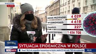 Koronawirus W Polsce. Ministerstwo Zdrowia Podaje Nowe Dane