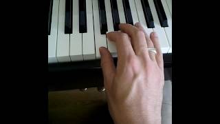 C Major Scale, C, F And G Major Triads