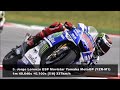 Jadwal Motogp 2015 Gp Catalunya Spanyol Data Dan Fakta Minggu Jadwal Motogp 2015 Gp Catalunya Spanyol Data Dan Fakta Minggu