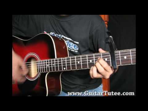 guitar chords for songs for beginners. Guitar chords and guitar tabs.