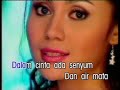 Cinta Dan Airmata Chintya Sari images Cinta Dan Airmata Chintya Sari